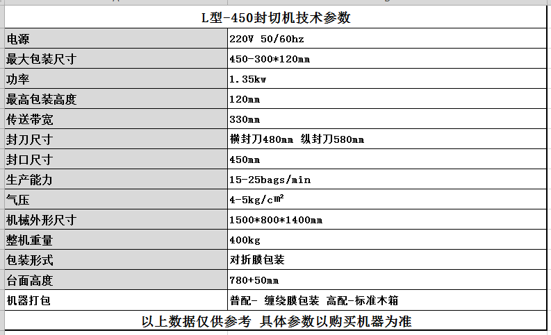 熱收縮包裝機 熱收縮包裝機